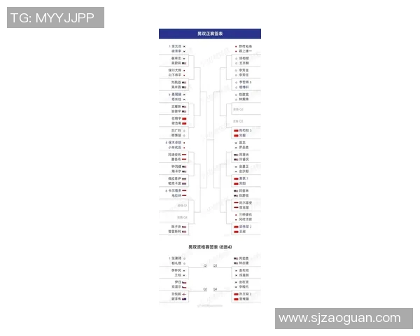 成都羽毛球队在亚运会积分榜中以88分稳居第一名展现强大实力